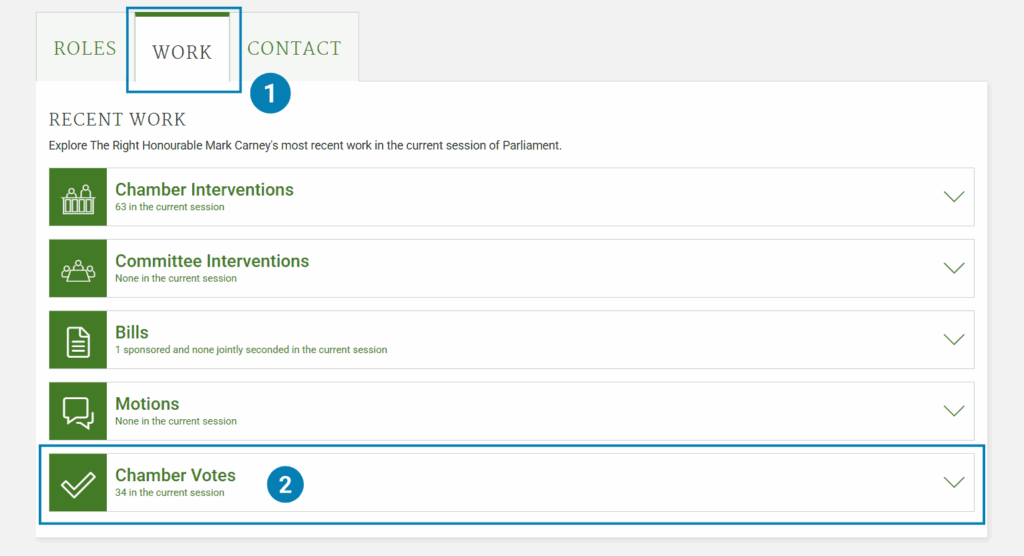Screenshot from MP page: Step 1: work and step 2: Chamber votes